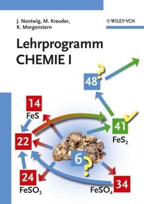 7 Programme Allgemeine Chemie, 20 Programme Anorganische Chemie, 2 Programme Organische Chemie