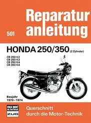 Honda 250/350