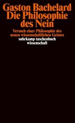 Die Philosophie des Nein