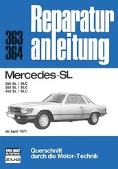 Mercedes SL (ab April 1971)