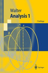 Analysis - Bd.1