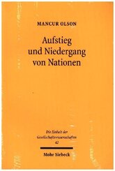 Aufstieg und Niedergang von Nationen