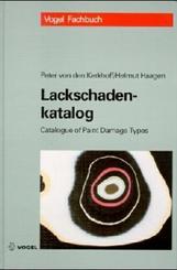 Lackschadenkatalog - Catalogue of Paint Damage Types