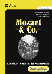 Mozart & Co.