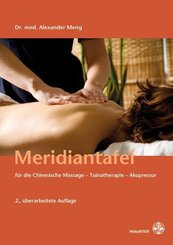 Meridiantafel für die Chinesische Massage, Tuinatherapie, Akupressur