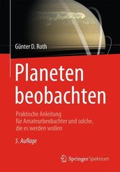 Planeten beobachten