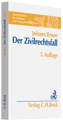 Der Zivilrechtsfall