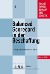 Balanced Scorecard in der Beschaffung