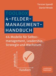 Toolbox 4-Felder-Management-Handbuch