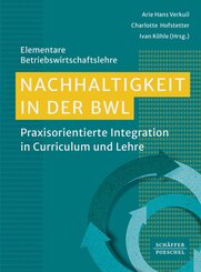 Nachhaltigkeit in der BWL