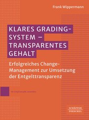 Klares Grading-System - Transparentes Gehalt