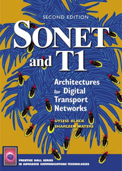 Sonet and T1