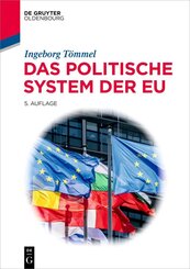 Das politische System der EU