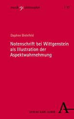 Notenschrift bei Wittgenstein als Illustration der Aspektwahrnehmung