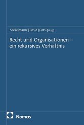 Recht und Organisationen - ein rekursives Verh&auml;ltnis
