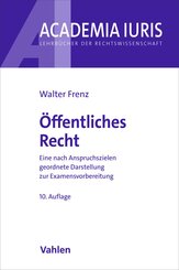 &Ouml;ffentliches Recht