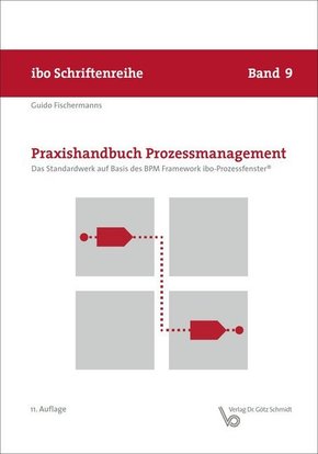Praxishandbuch Prozessmanagement