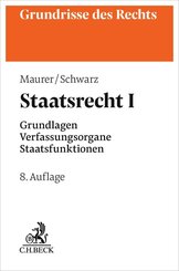 Staatsrecht I