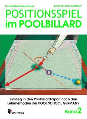 Positionsspiel im Poolbillard