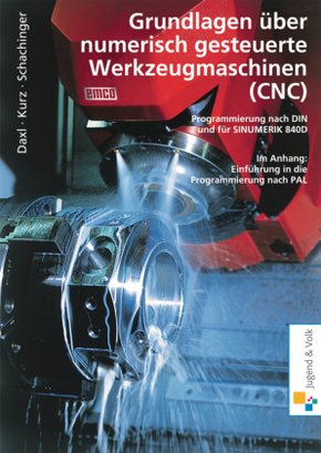 Grundlagen über numerisch gesteuerte Werkzeugmaschinen (CNC)