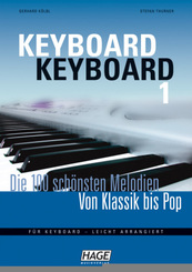 Keyboard Keyboard 1 - Bd.1
