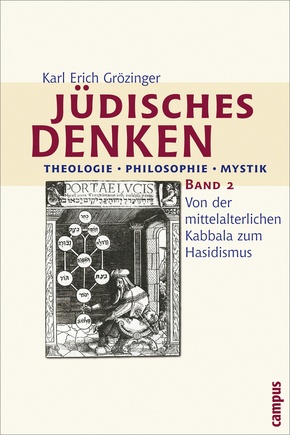 Jüdisches Denken: Von der mittelalterlichen Kabbala zum Hasidismus