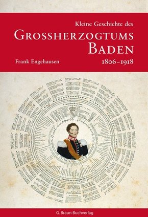 Kleine Geschichte des Großherzogtums Baden 1806-1918