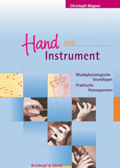 Hand und Instrument