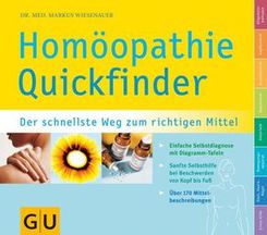 Homöopathie Quickfinder
