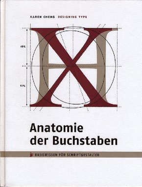 Anatomie der Buchstaben