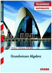 Grundwissen Algebra