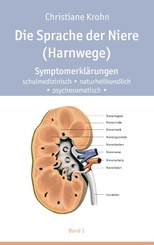 Die Sprache der Nieren (Harnwege) - Bd.1