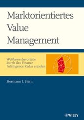 Marktorientiertes Value Management