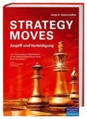 Strategy Moves