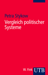 Vergleich politischer Systeme