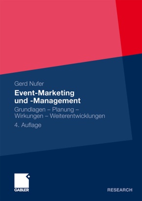 Event-Marketing und -Management