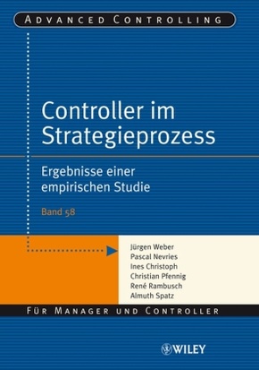 Controller im Strategieprozess