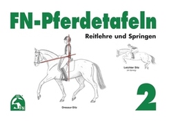 FN-Pferdetafeln: Reitlehre und Springen