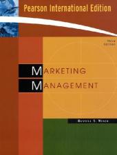 Marketing Management