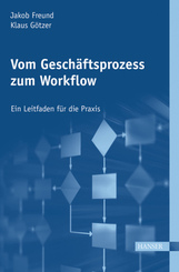 Vom Geschäftsprozess zum Workflow