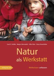 Die Natur als Werkstatt