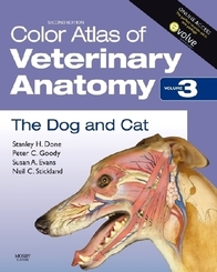 Color Atlas of Veterinary Anatomy - Vol.3