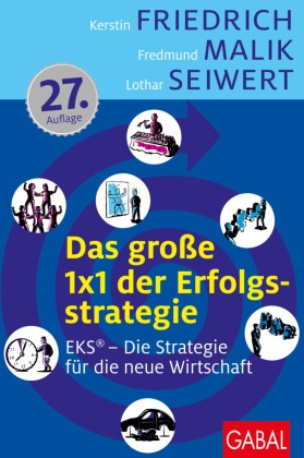 Das große 1x1 der Erfolgsstrategie