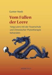 Vom F&uuml;llen der Leere