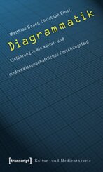 Diagrammatik