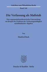 Die Verfassung als Maßstab.
