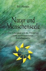 Natur und Menschenseele