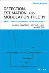 Detection Estimation, and Modulation Theory - Pt.1