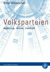 Volksparteien