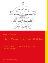 Das Wesen des Geistbildes